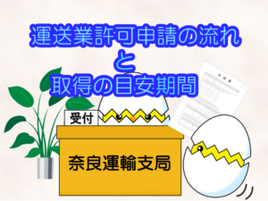 奈良県運送業許可申請の流れと取得の目安期間